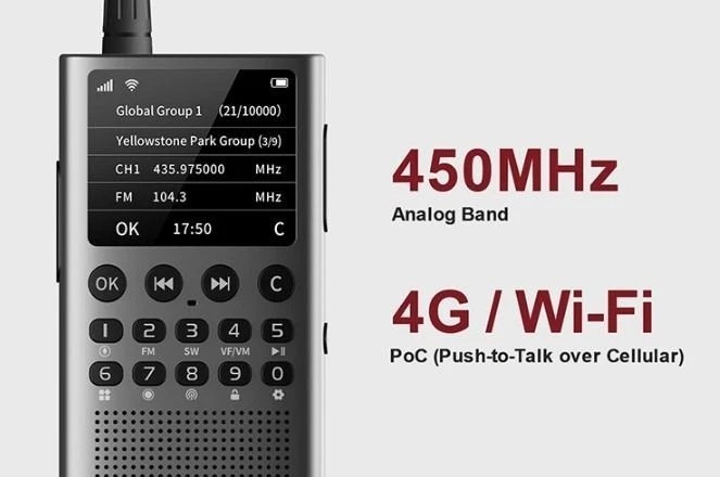 CHOYONG WT-2 PMR 446, INTERNET RADIO,built-in GPT AI Voice Assistant FM RADIO